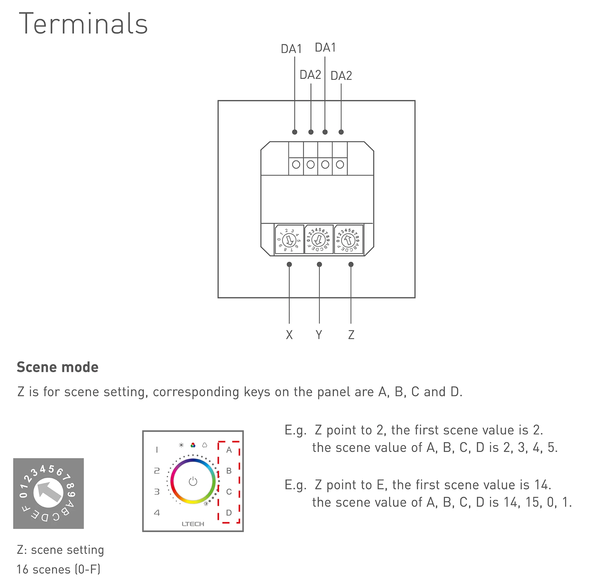 DALI Touch Panel, Dimming control, Support DT8 type control, Scene, Group, Unicast, Broadcast mode. Output signal: DALI, Touch vibration, IP20. EDT1  LTECH Touch Panel